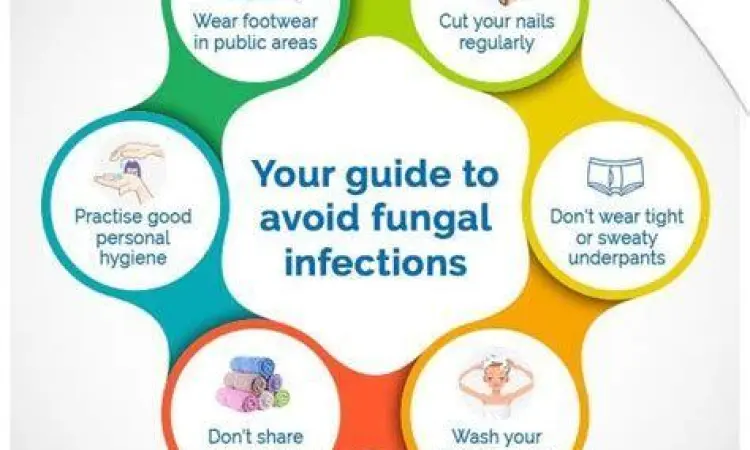 pencegahan infeksi jamur dengan kebersihan diri