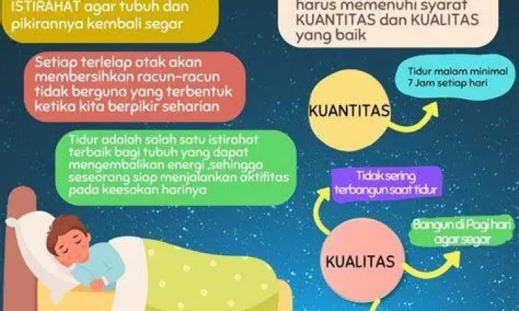 Istirahat Total Seseorang sedang istirahat dengan selimut hangat