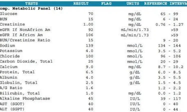 Hasil Tes Darah Lab Hasil tes laboratorium darah normal