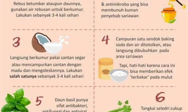 Obat Alami Sariawan Tenggorokan Madu dan air garam sebagai obat alami sariawan