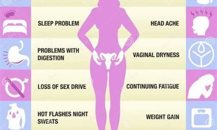 Tanda Ketidakseimbangan Hormonal Gejala ketidakseimbangan hormon pada wanita