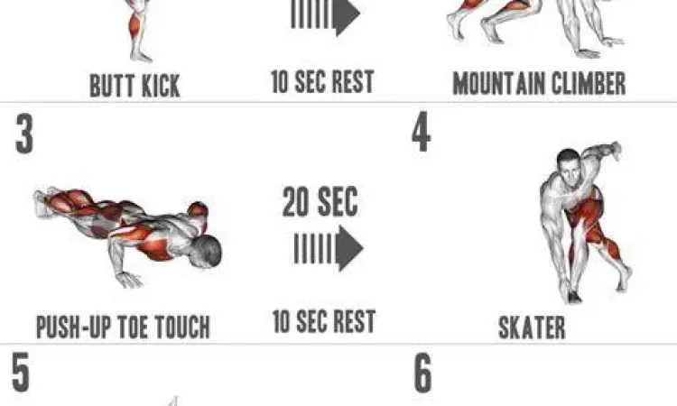 Orang sedang melakukan latihan HIIT