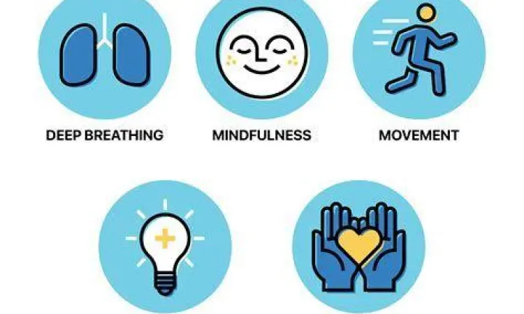 Memahami Mekanisme Koping Ilustrasi manajemen stres dan teknik koping