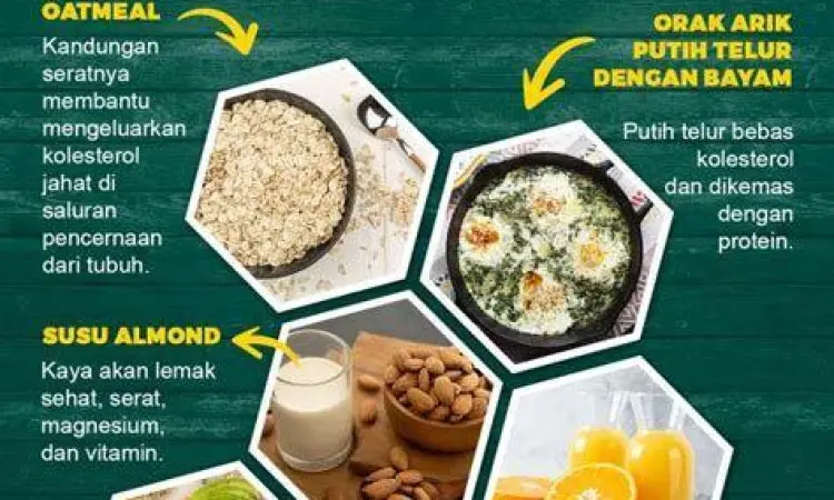 Makanan Sehat Jantung buah dan sayuran penurun kolesterol
