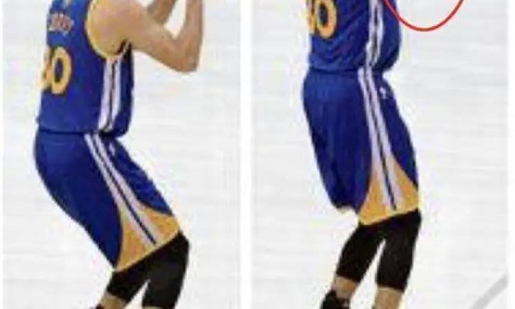 Shooting Form Teknik shooting BEEF dalam basket