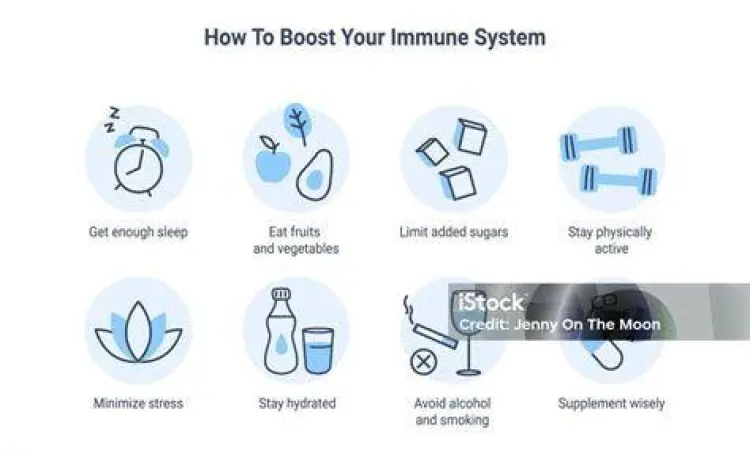 Tips Menjaga Kadar Leukosit Gaya hidup sehat untuk menjaga imunitas tubuh