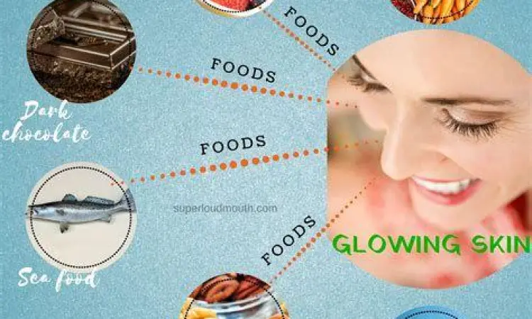 Makanan sehat seperti buah dan sayur untuk kecantikan kulit