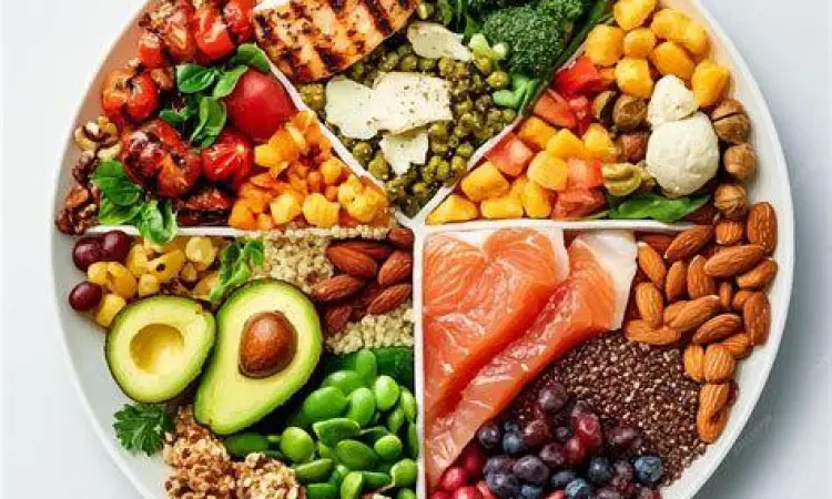 Komposisi Makan Sehat Piring makan bergizi seimbang