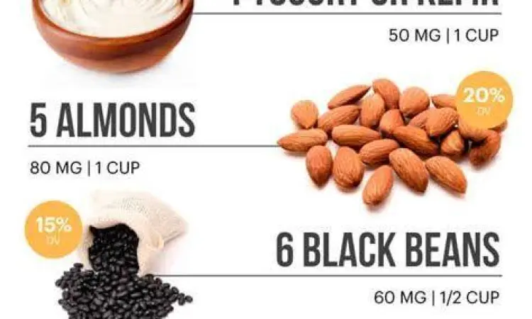 Daftar makanan kaya magnesium untuk kesehatan saraf