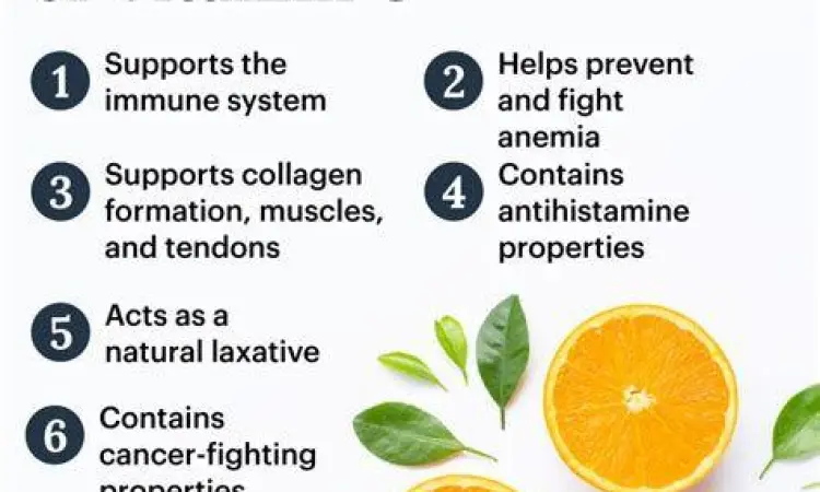 Manfaat kesehatan dari vitamin c tablets