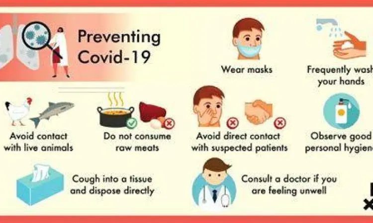 Pencegahan Omicron Langkah pencegahan penularan virus omicron