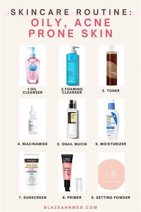 Skincare Routine Jerawat Urutan rutin perawatan kulit untuk wajah berjerawat