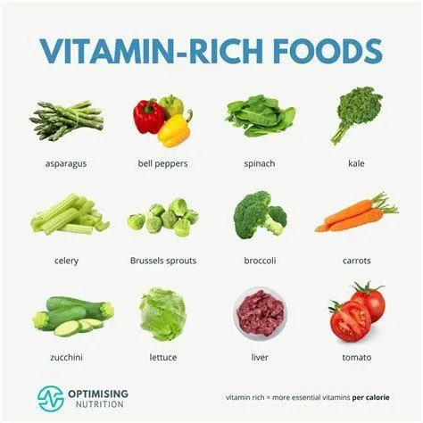 Nutrisi Kesehatan Mulut Makanan sehat yang membantu mencegah sariawan
