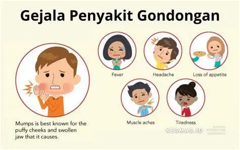 Visualisasi Gejala Gondongan Foto gejala pembengkakan leher pada penderita gondongan