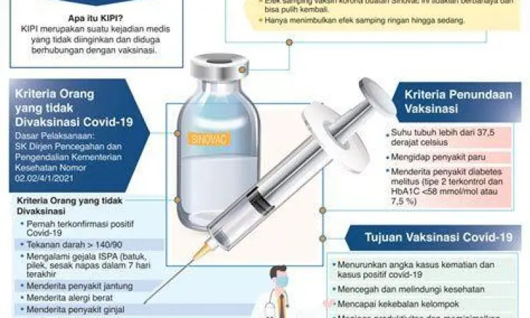 gejala efek samping vaksin sinovac pada lengan