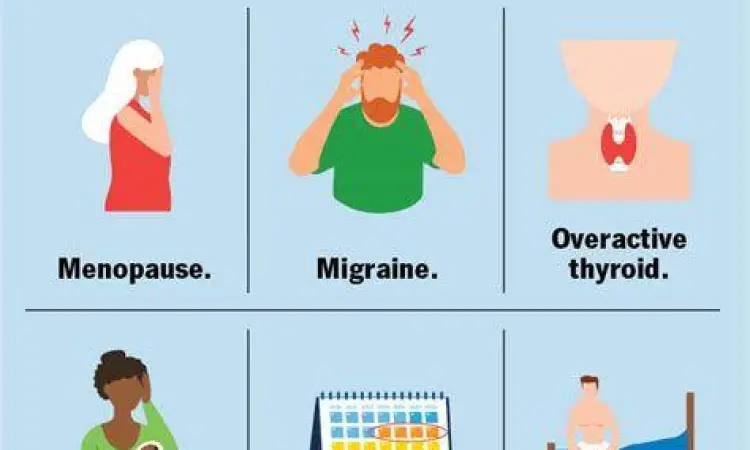 Ilustrasi seseorang mengalami perubahan emosi drastis