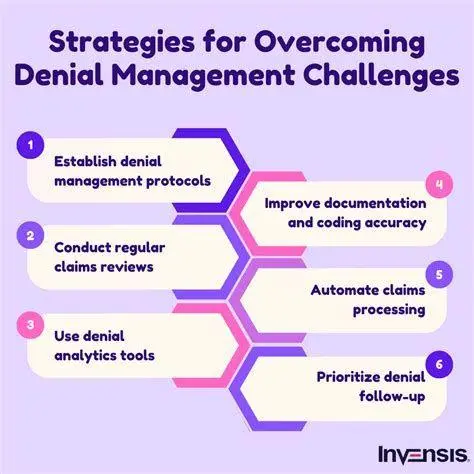 Proses Acceptance Ilustrasi proses menuju penerimaan diri yang sehat