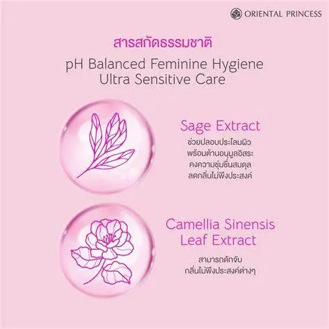 Keseimbangan pH Alami Ilustrasi keseimbangan pH area kewanitaan