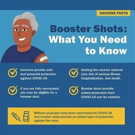 Pentingnya Vaksinasi Booster Pemberian vaksin booster covid