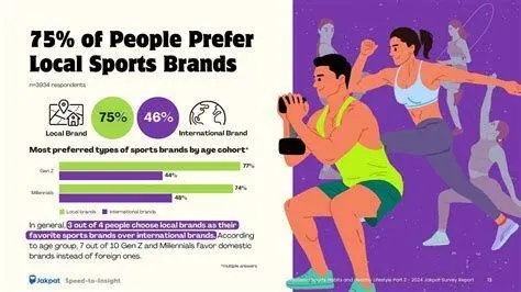 Gaya Hidup Sehat Pasca Pandemi Gaya hidup sehat masyarakat indonesia