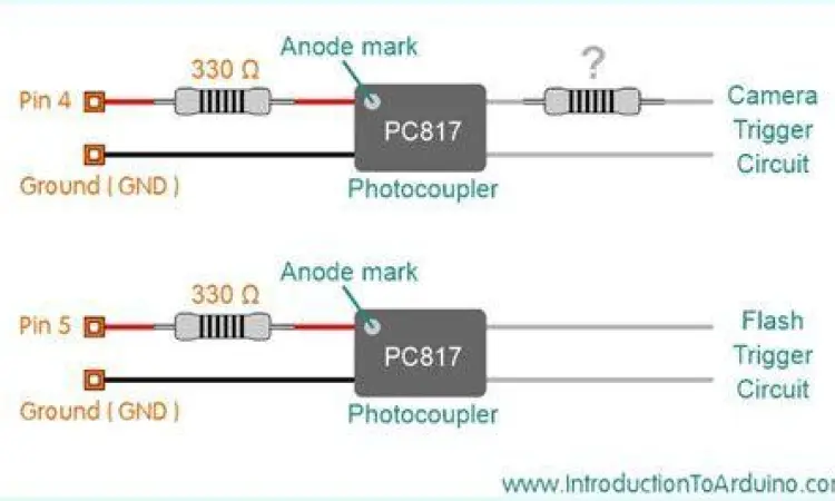 Setup Trigger Pro TB 2 pada Kamera