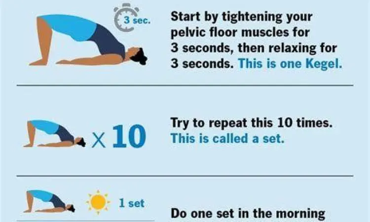 Ilustrasi teknik melakukan senam kegel dengan benar