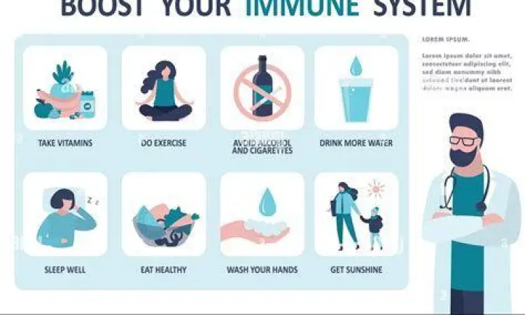 Meningkatkan sistem imun dengan vitamin