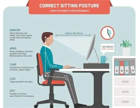 Ruang Kerja Ergonomis Pengaturan meja kerja ergonomis untuk mencegah sakit leher