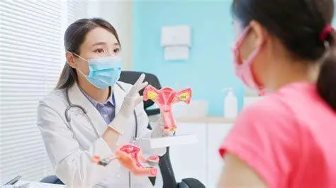 Pemeriksaan Ginekologi Prosedur pemeriksaan medis oleh dokter spesialis ginekologi