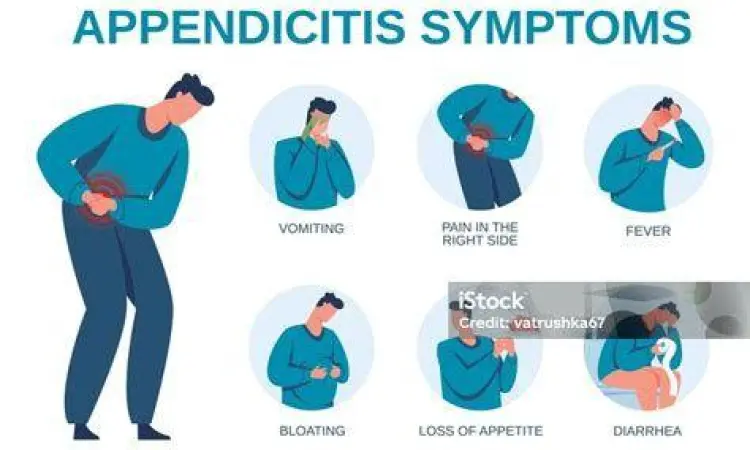 ilustrasi lokasi nyeri usus buntu