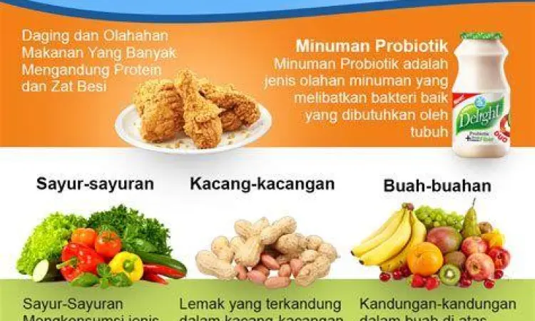 makanan lunak untuk pemulihan bedah