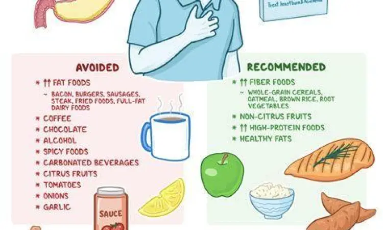 Pilihan makanan sehat untuk penderita asam lambung